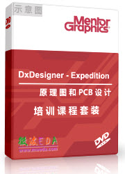 Mentor DxDesigner, Expedition Ӗ̳