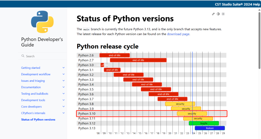 CST-Python實(shí)例教程一：搭建 Python 環(huán)境