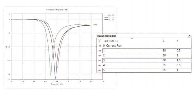 CST基礎010-Result Navigator