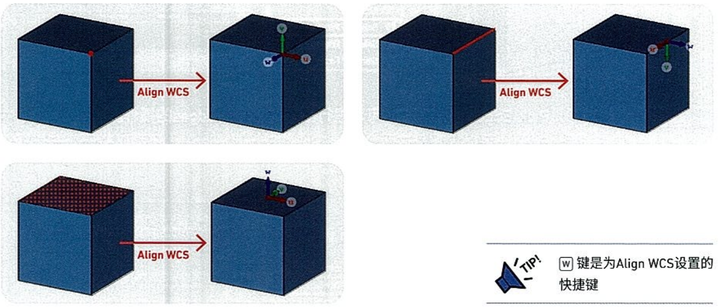 CST基礎019-創(chuàng)建局部坐標系