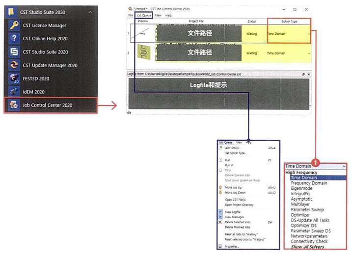 CST基礎(chǔ)048-Job Control Center預約仿真