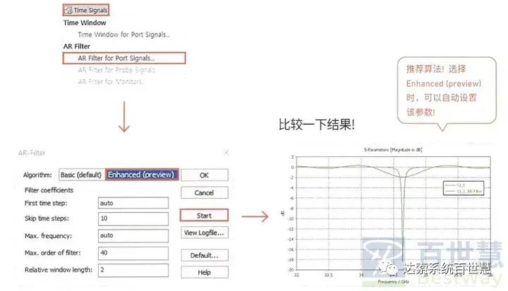 CST基礎(chǔ)054-自回歸濾波器（AR Filter）