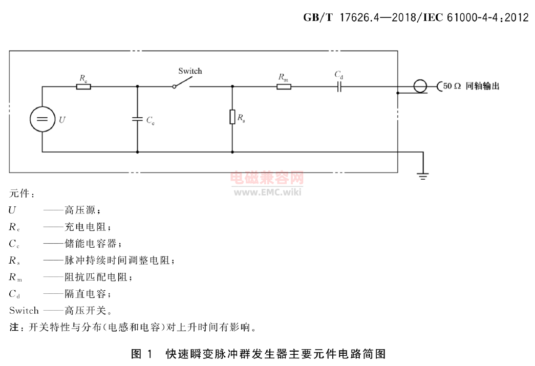 IEC 61000-4-4 & GBT 17626.4 