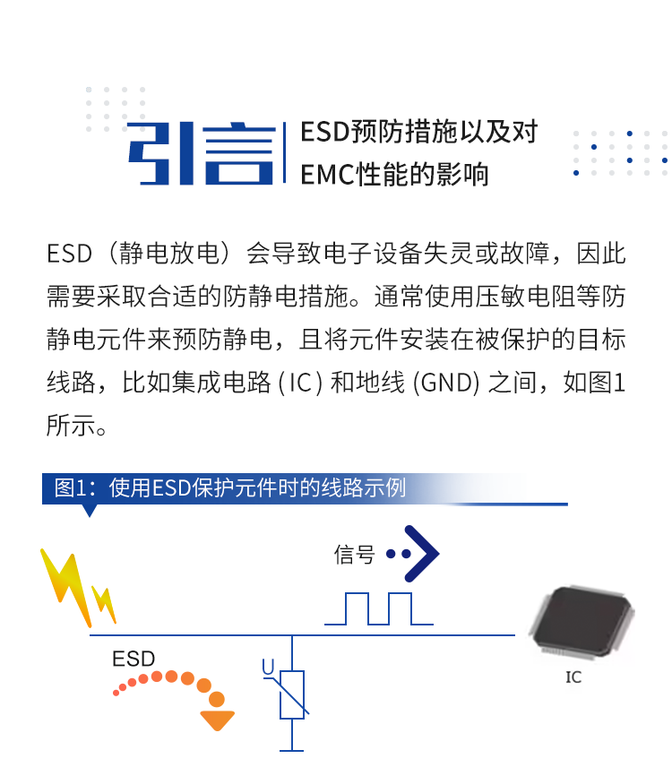 選擇合適的ESD保護(hù)元件有多重要？