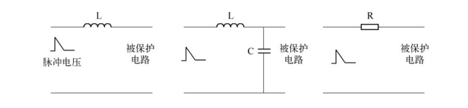 一文讀懂：高頻濾波器的結(jié)構(gòu)、原理、高頻性能以及應(yīng)用設(shè)計(jì)