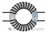 共模電感基礎(chǔ)知識(shí)