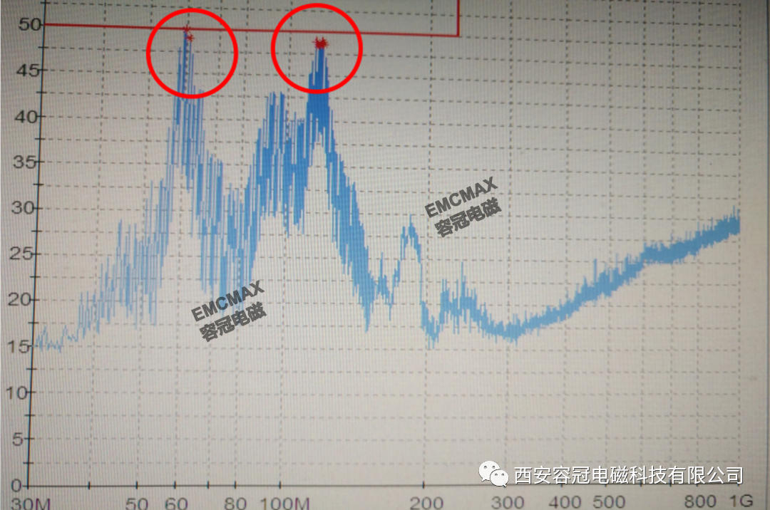 鐵氧體磁環(huán)妙用解決某產(chǎn)品輻射超標(biāo)整改案例