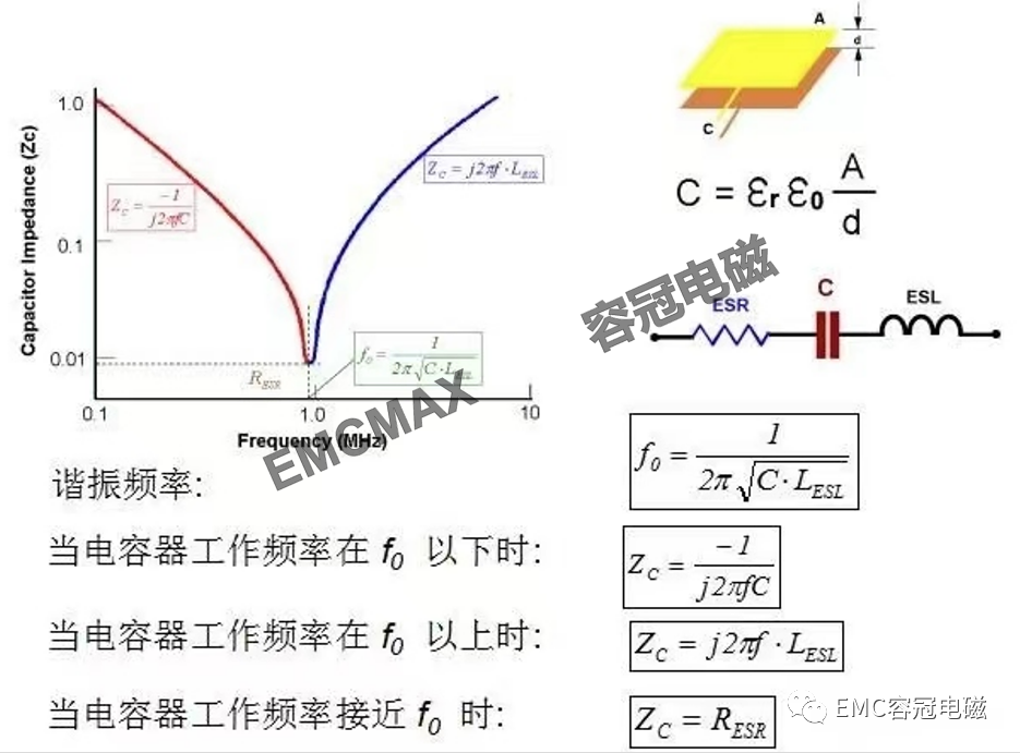 PCB布板，有理有據(jù)