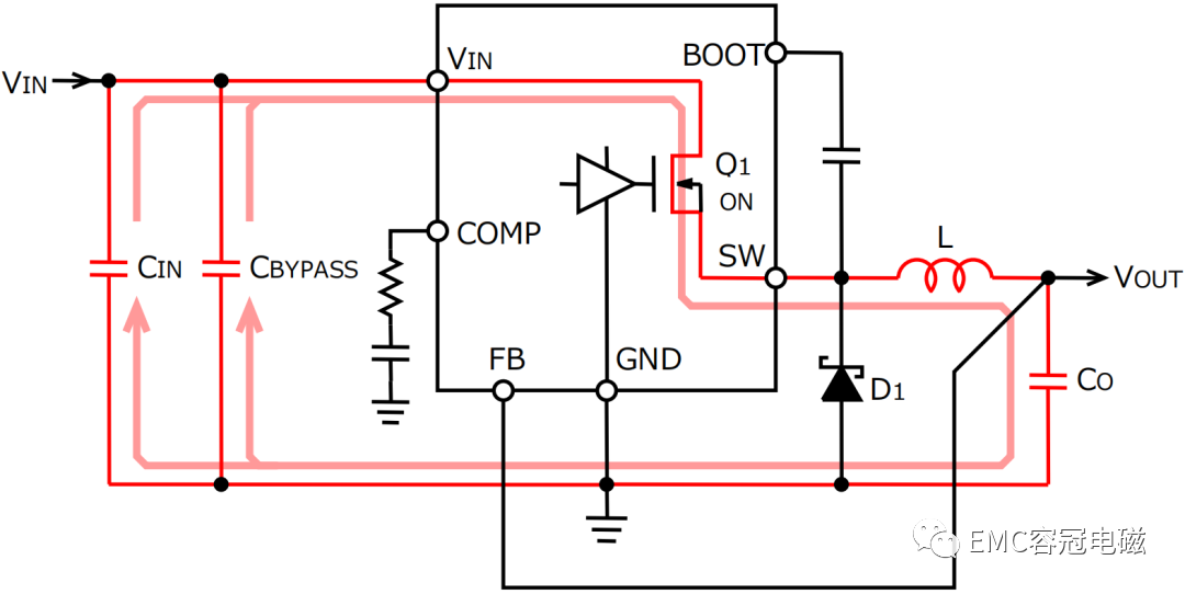 DC-DC開關(guān)電源PCB布局布線EMC設(shè)計(jì)