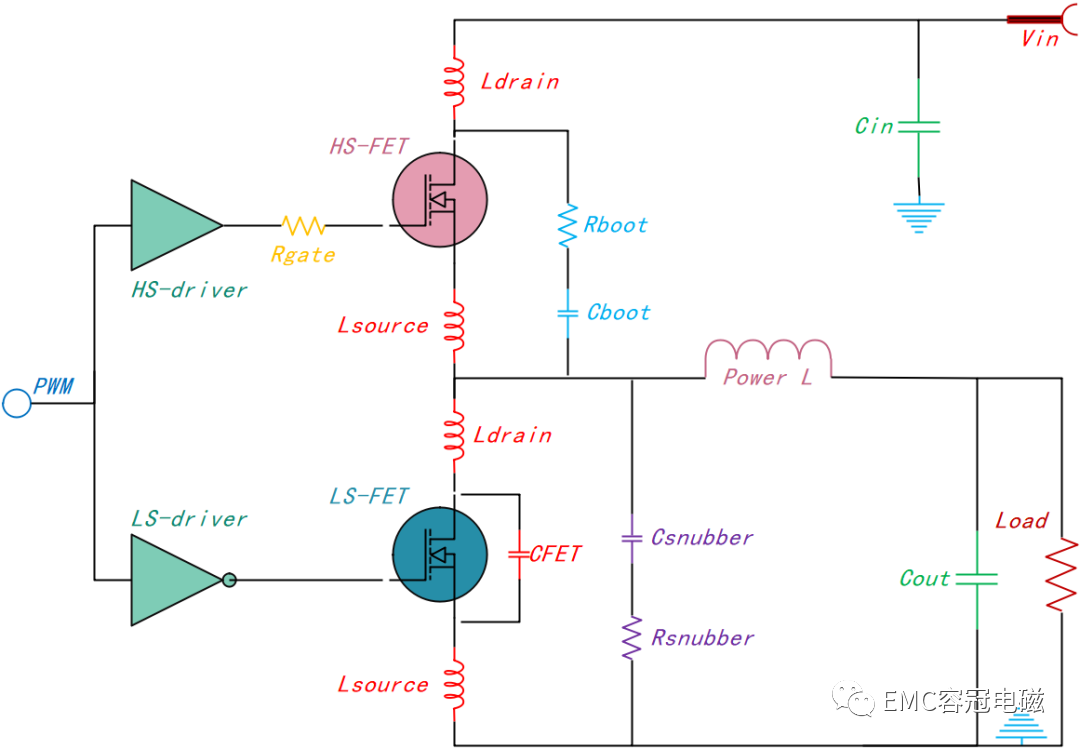 DC-DC的開關(guān)節(jié)點振鈴波電磁干擾控制